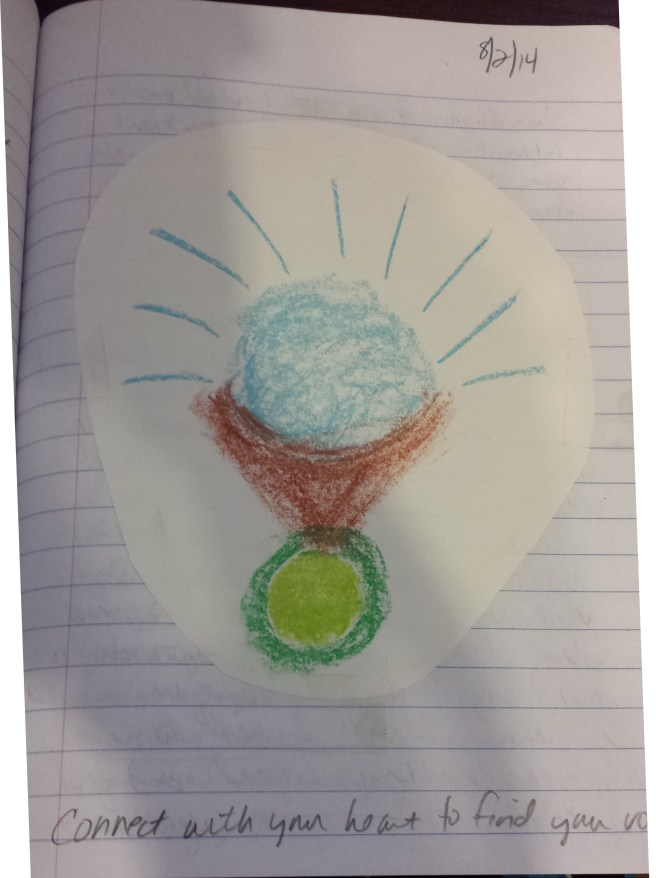 Heart-Voice 2014-08-07 09.11.13